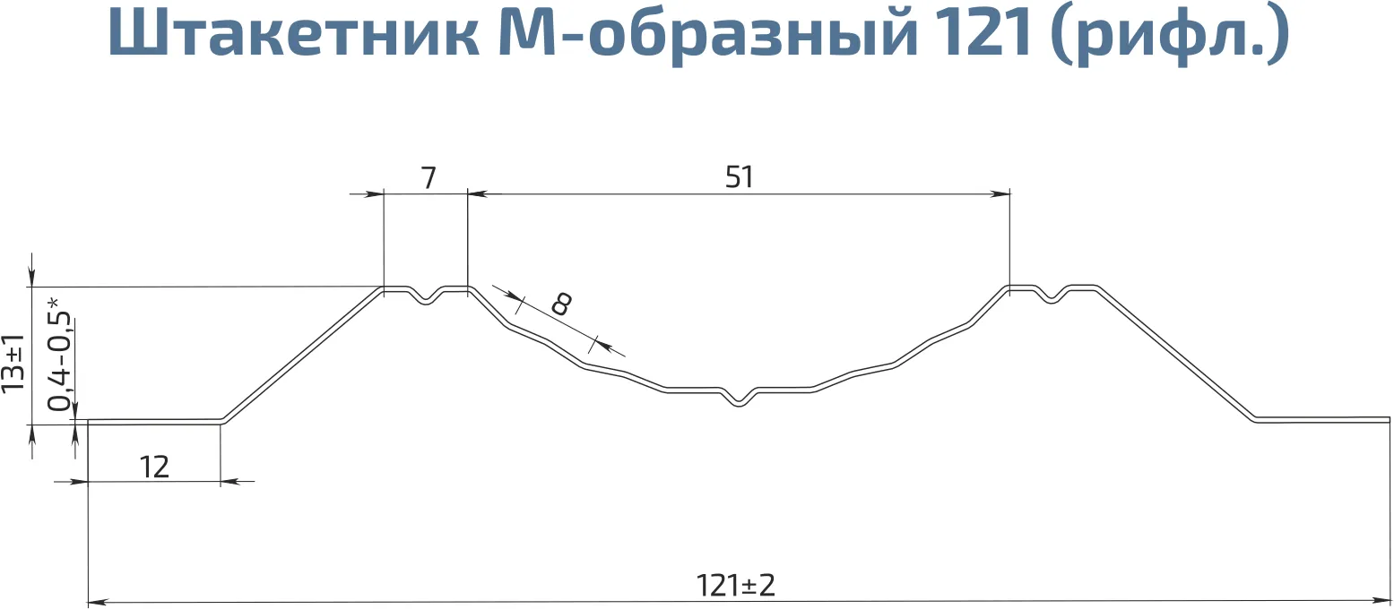 рифленый штакетник М-121.