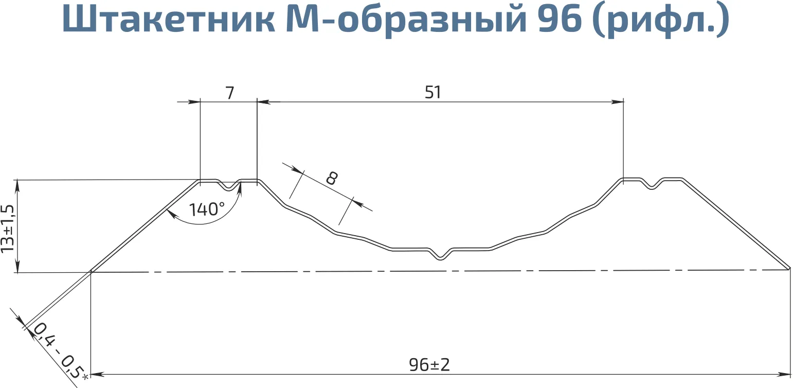 Штакетник скайпрофиль вертикальный m-96 (рифленый)
